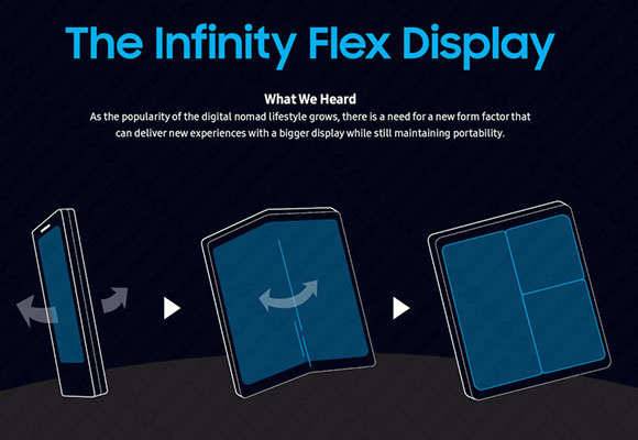 Samsung Svela Lo Schermo Infinity Flex Display La One Ui E Altre