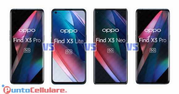 Confronto Oppo Find X3 VS Find X3 Lite VS Find X3 Neo VS Find X3 Pro