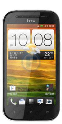 HTC Desire P