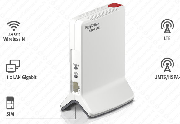 AVM FRITZ!Box 6820 LTE