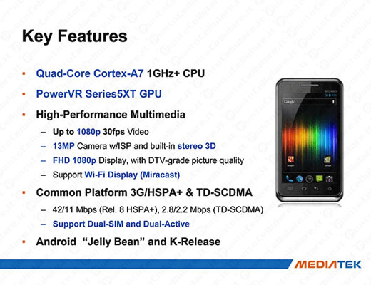 Alcatel One Touch Scribe HD