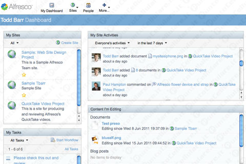 Alfresco Team per il potenziamento della collaborazione su iOS