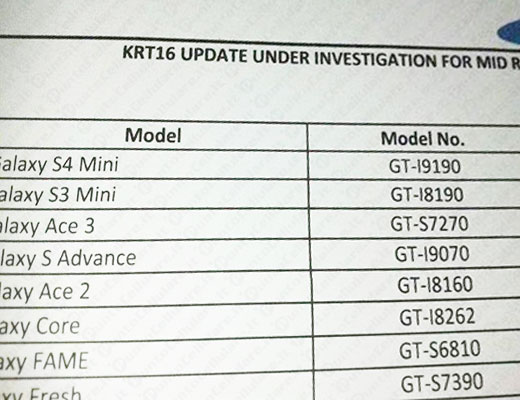 Android 4.4 KitKat