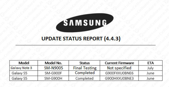 Android 4.4.3