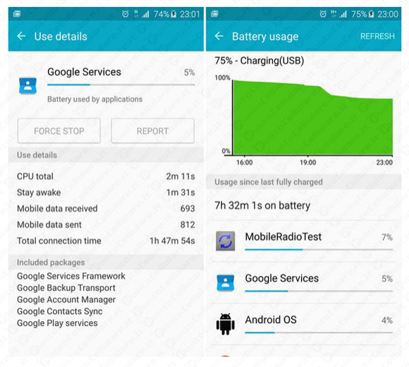 Android Lollipop