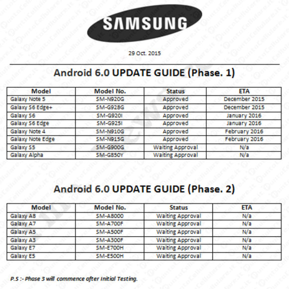 Android Marshmallow