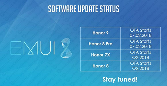 Android Oreo Honor