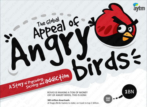 Angry Birds