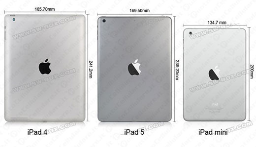 Apple 22 ottobre