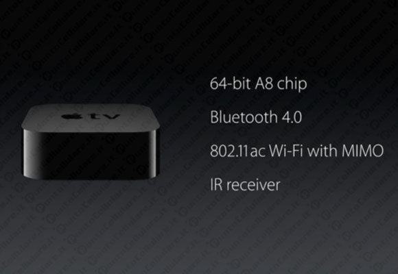 Apple TV