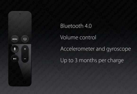 Apple TV