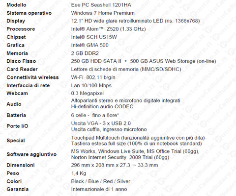 Asus Eee PC Seashell 1201HA