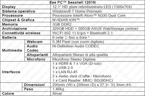 Asus Eee PC Seashell 1201N