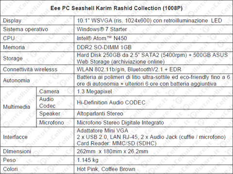Asus Eee PC Seashell