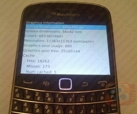 BlackBerry Bold Touch