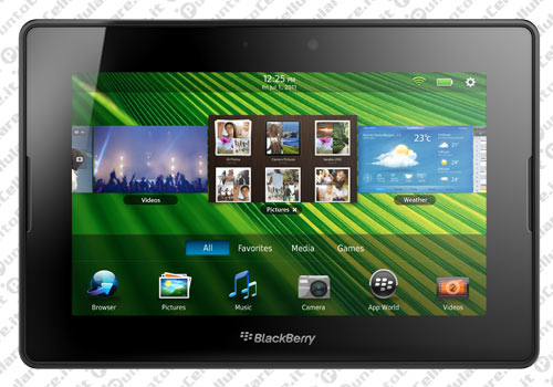 BlackBerry Playbook