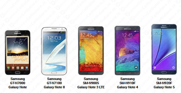 Confronto Galaxy Note