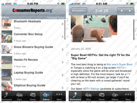 Consumer Report