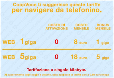 CoopVoce Internet