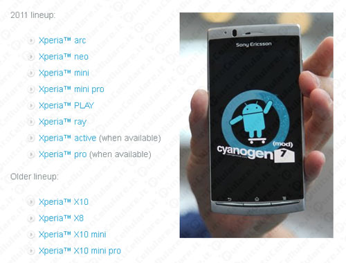 CyanogenMod
