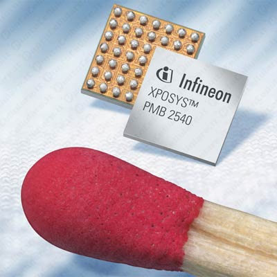 Epson Infineon XPOSYS