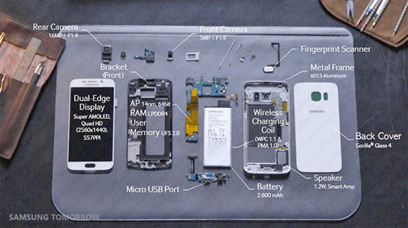 Galaxy S6 e Galaxy S6 Edge