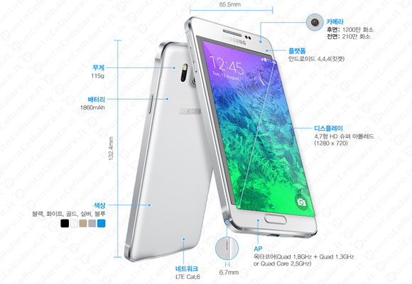 Gorilla Glass 4
