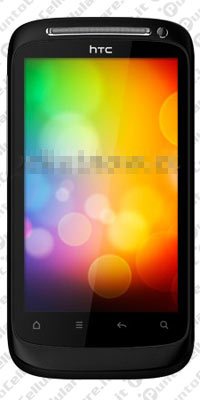 HTC Desire 2