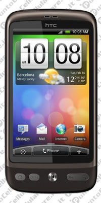 HTC Desire