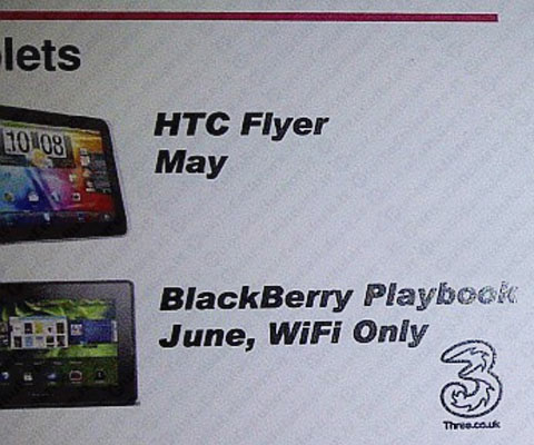 HTC Flyer e BlackBerry PlayBook
