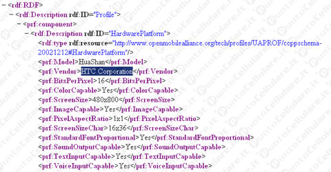 HTC Hengshan HTC Huashan