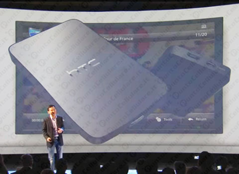 HTC Media Link