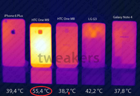 HTC One M9