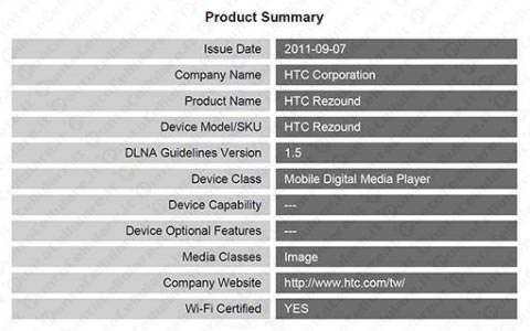 HTC Rezound