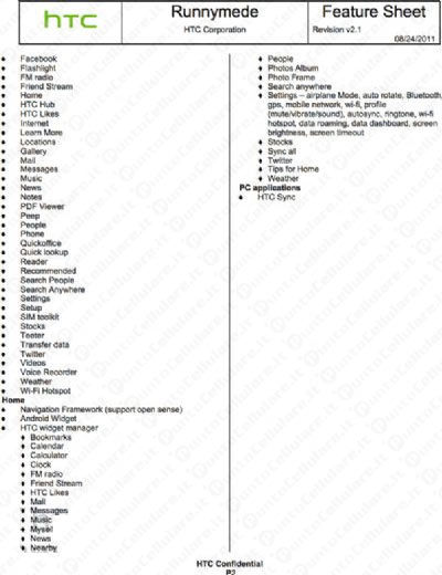 HTC Runnymede