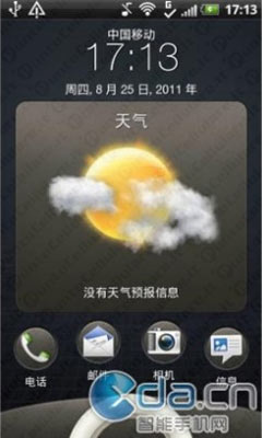 HTC Sense UI 3.5