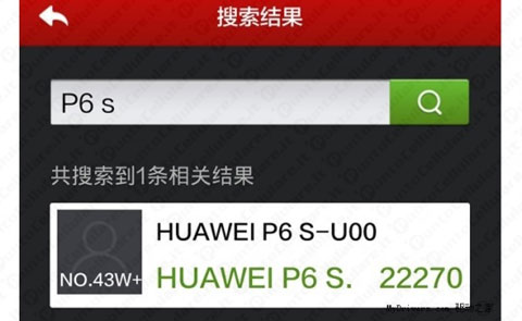 Huawei Ascend P6S