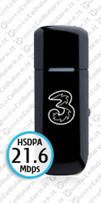 Huawei E1820