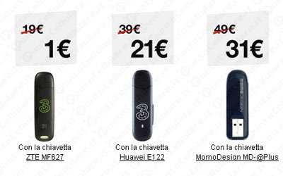 Incentivai 3 Italia
