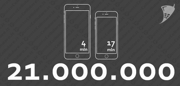 Infografica iPhone 6