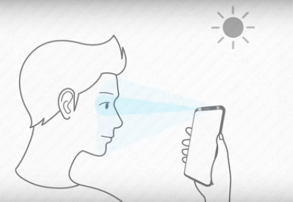 Intelligent Scan