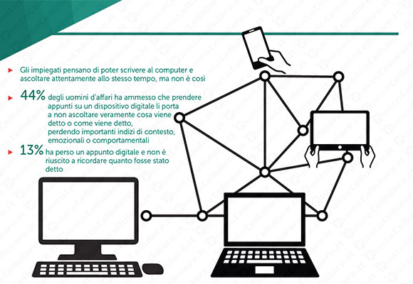 Kaspersky Lab