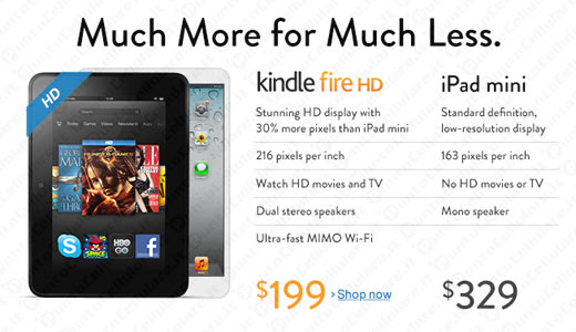 Kindle Fire HD