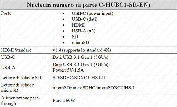 Kingston Nucleum