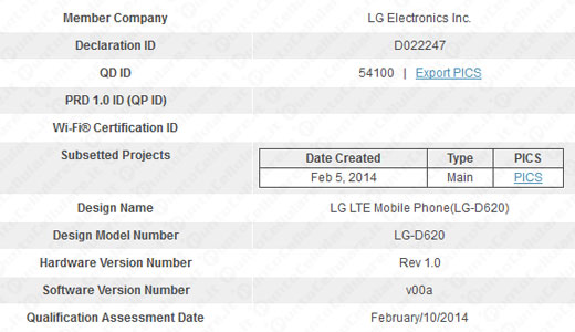 LG G2 Mini