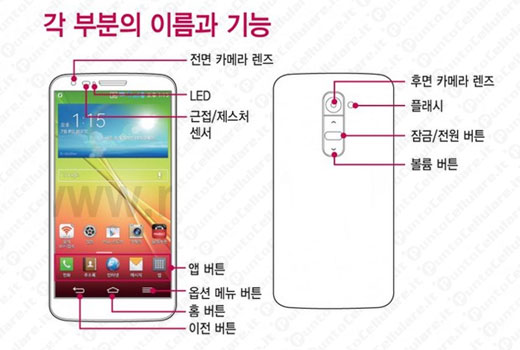LG G2