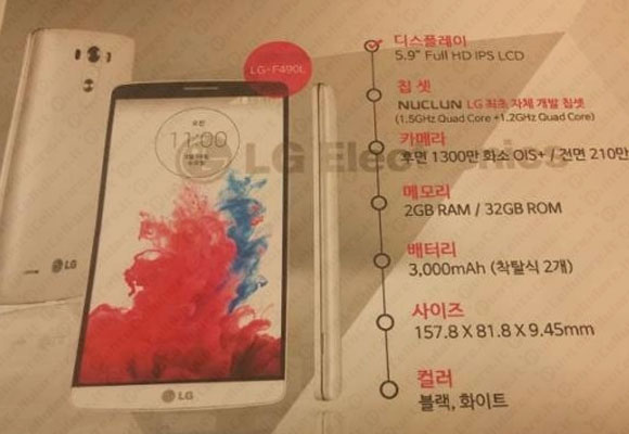 LG G3 Screen
