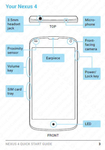 LG Nexus 4