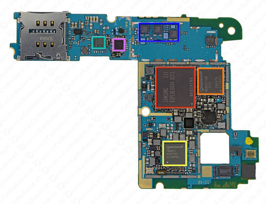 LG Nexus 4