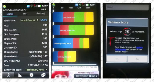 LG Optimus 3D Max